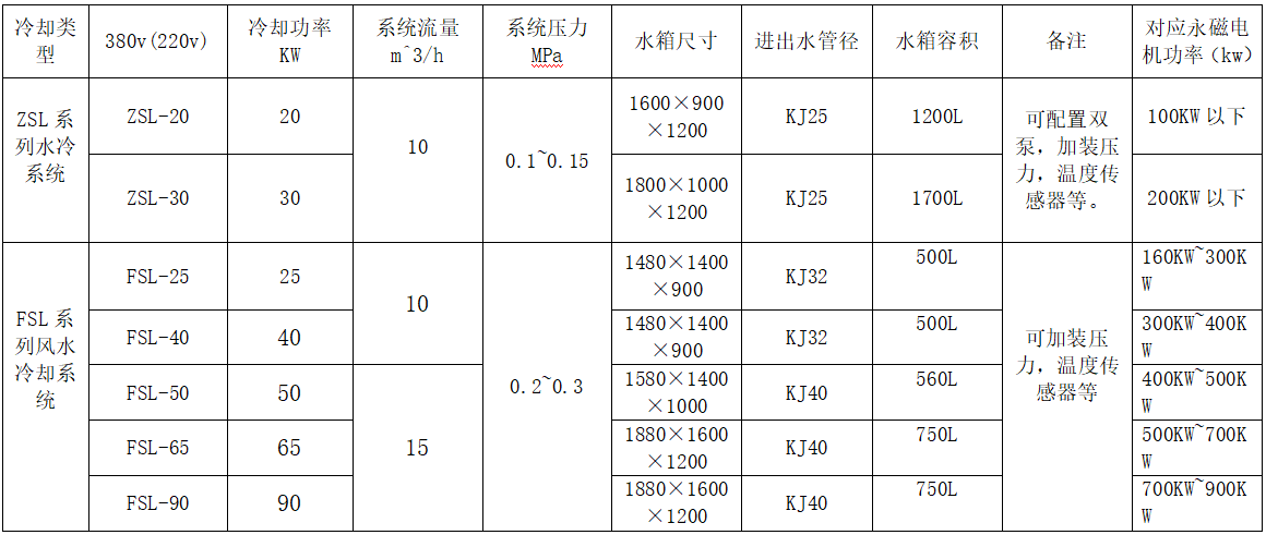 微信图片_20221230145827.png